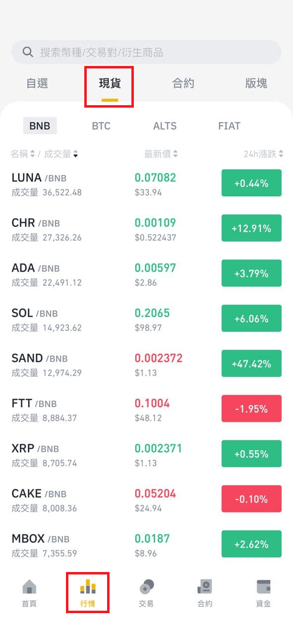trade